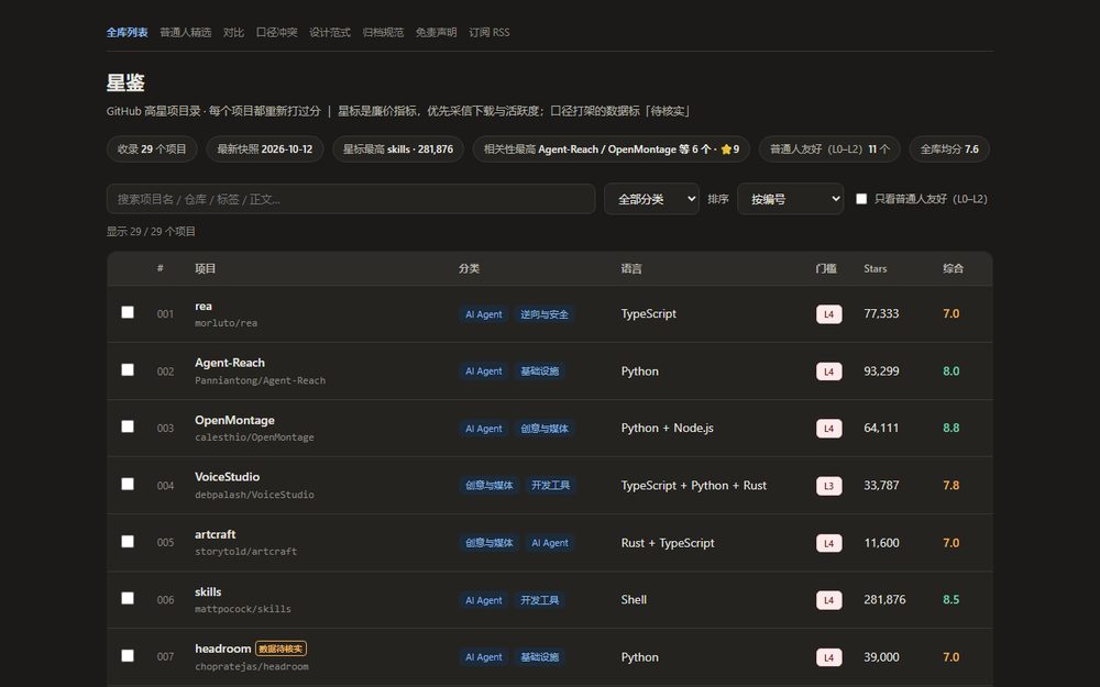 星鉴 · GitHub 高星项目录